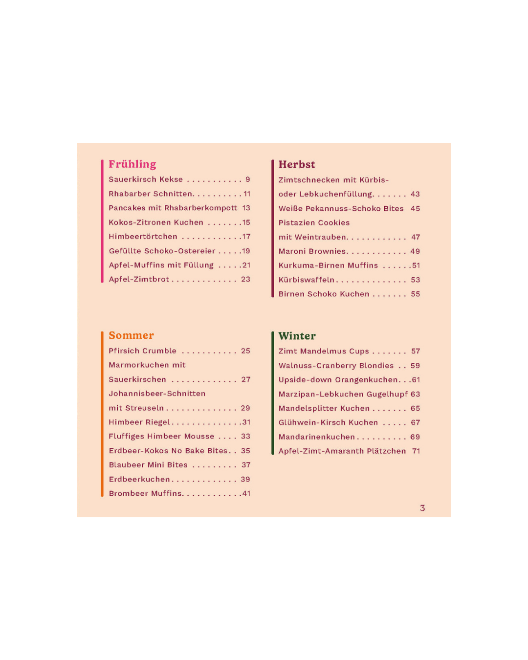 Favorite Sweets E-Book