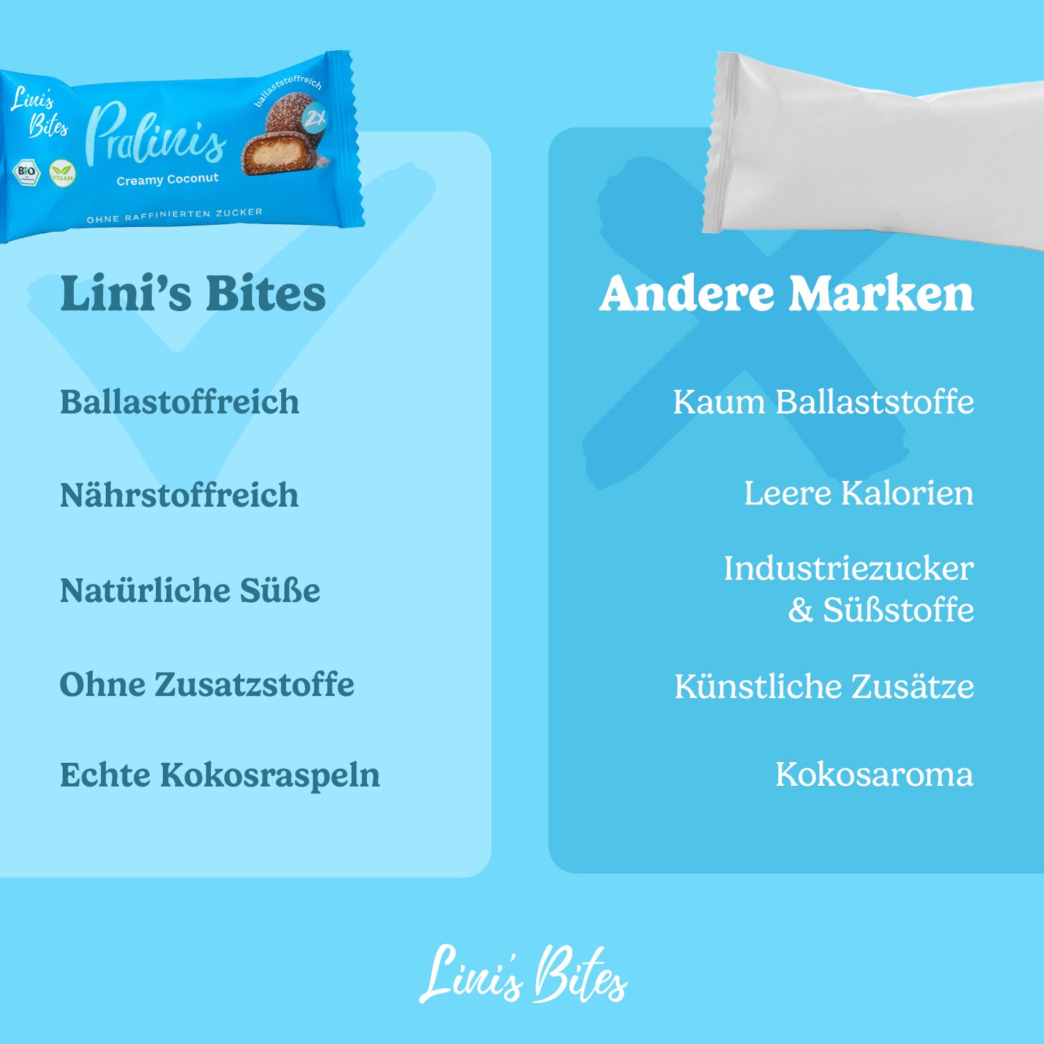 Bio Pralinis Creamy Coconut 2.0 (12er Box)