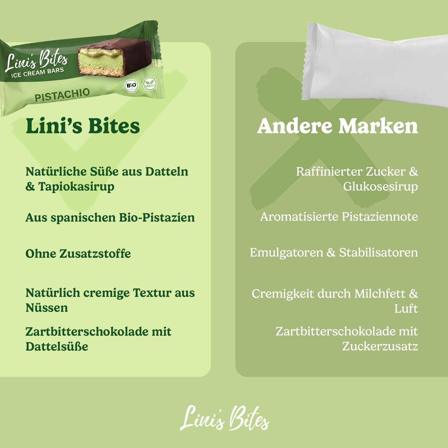 Bio Ice Cream Bars Pistachio (4er Box)