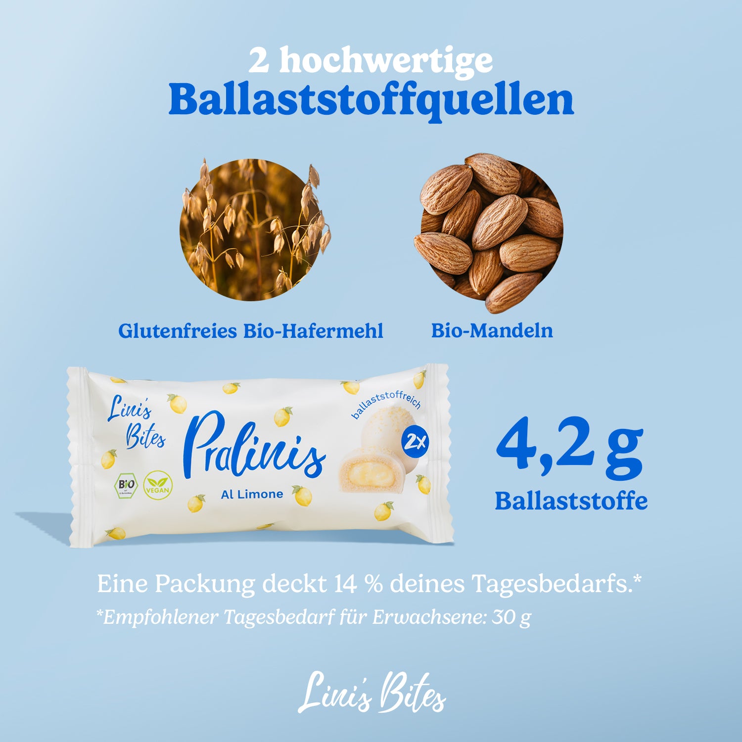 Bio Pralinis Al Limone – Limited Wedding Edition (12er Box)