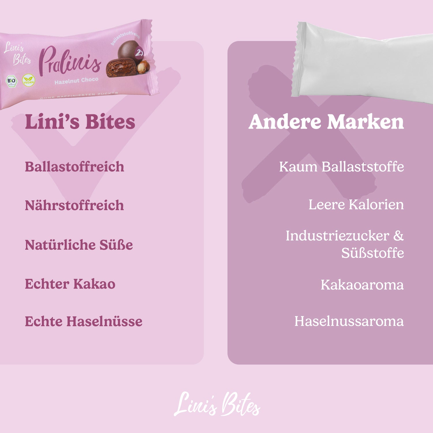 Bio Pralinis Hazelnut Choco 2.0 (12er Box)