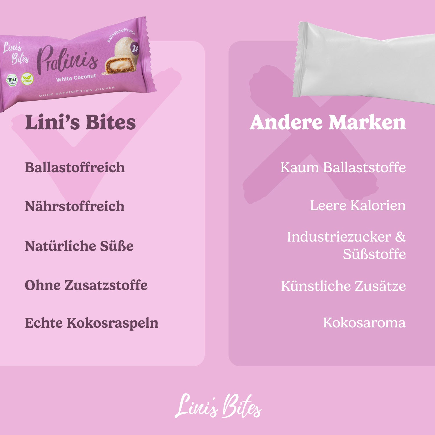 Bio Pralinis White Coconut 2.0 (12er Box)