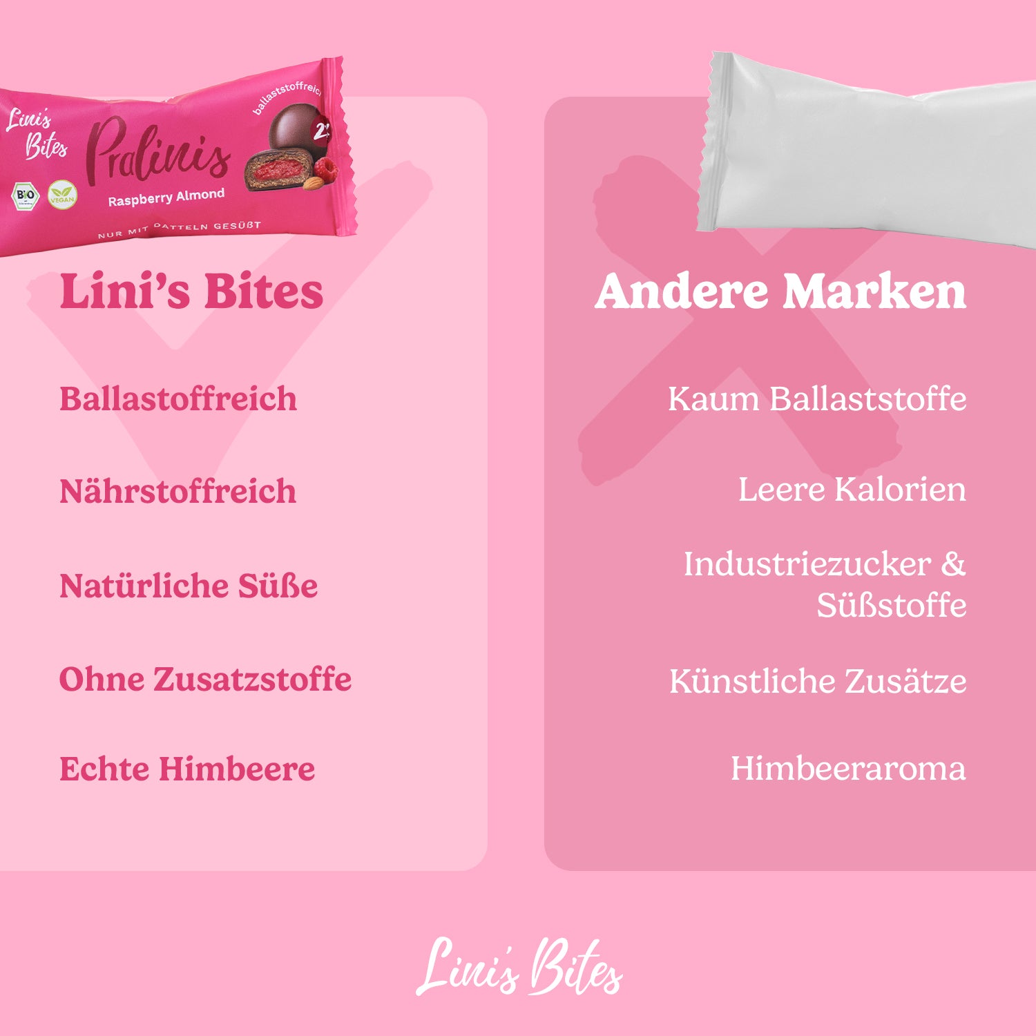 Bio Pralinis Raspberry Almond 2.0 (12er Box)