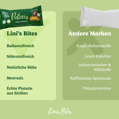 Bio Pralinis Salted Pistachio 2.0 (12er Box)