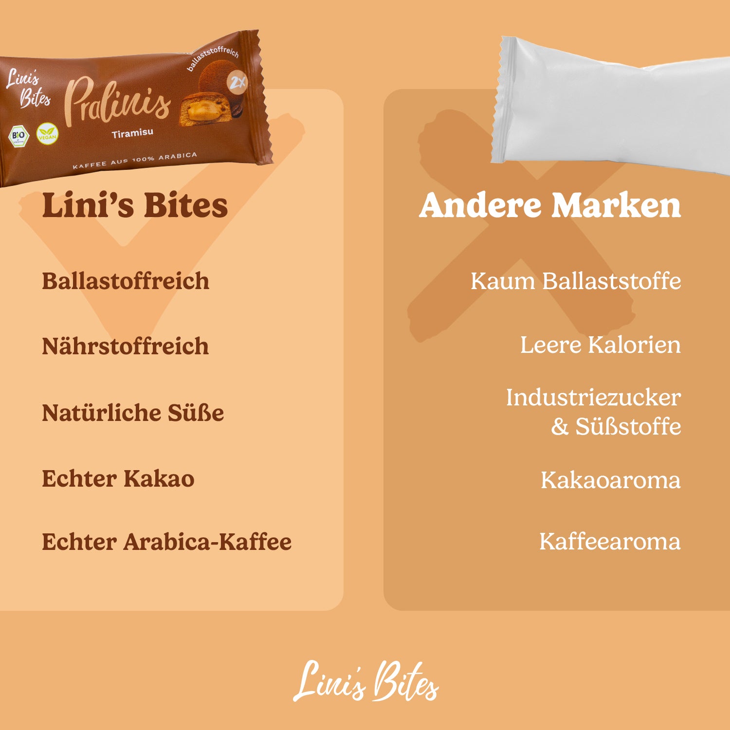 Bio Pralinis Tiramisu (12er Box)