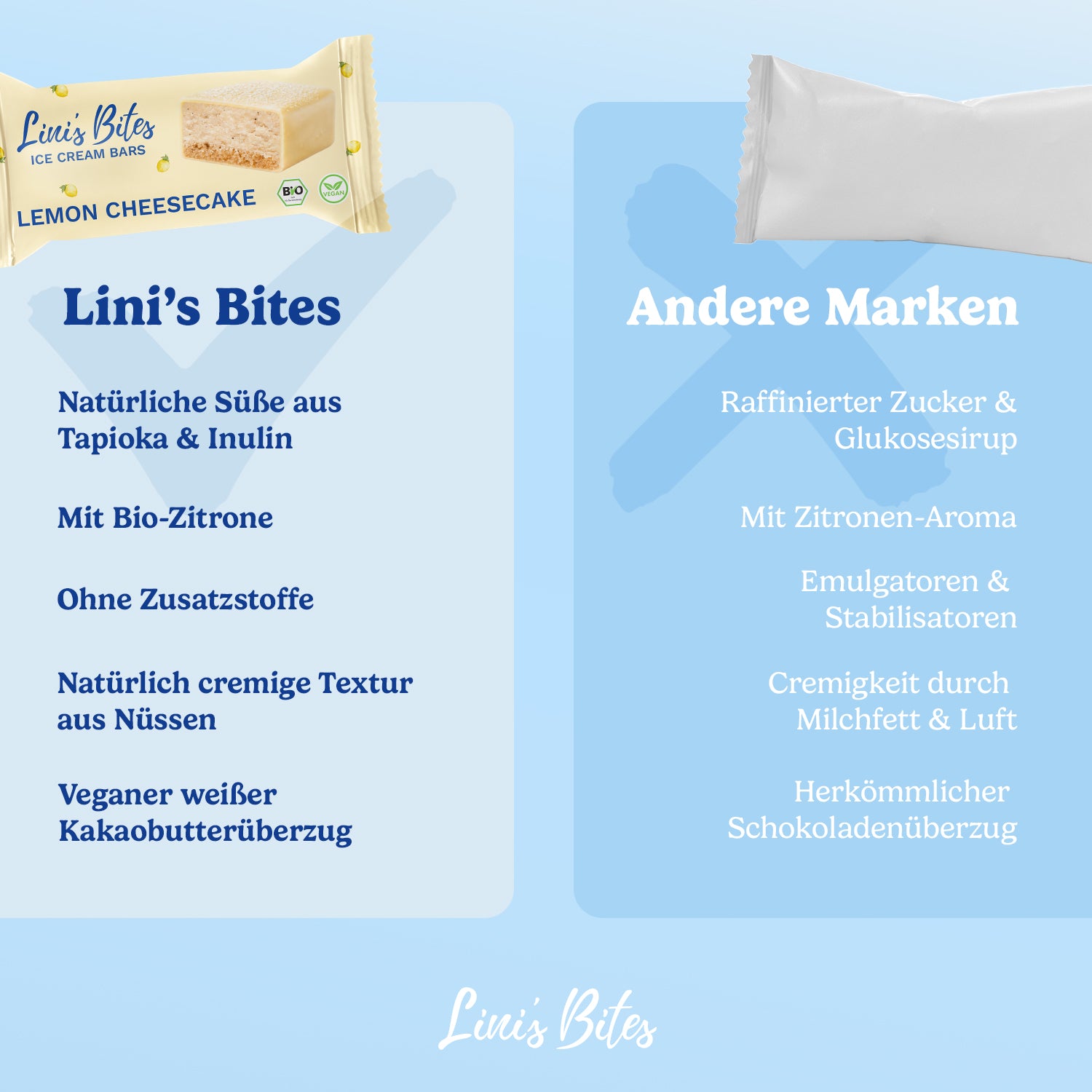 Bio Ice Cream Bars Lemon Cheesecake (4er Box)