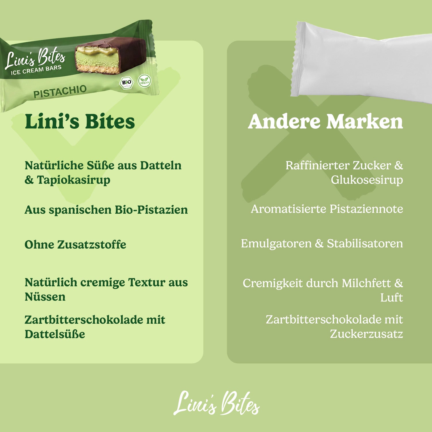 Bio Ice Cream Bars Pistachio (4er Box)