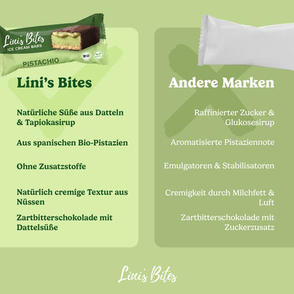 Bio Ice Cream Bars Pistachio (4er Box)