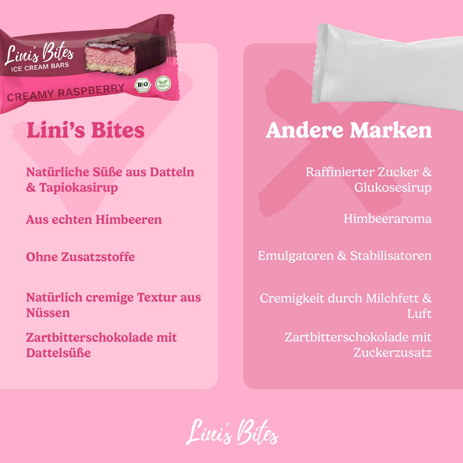 Bio Ice Cream Bars Creamy Raspberry (4er Box)