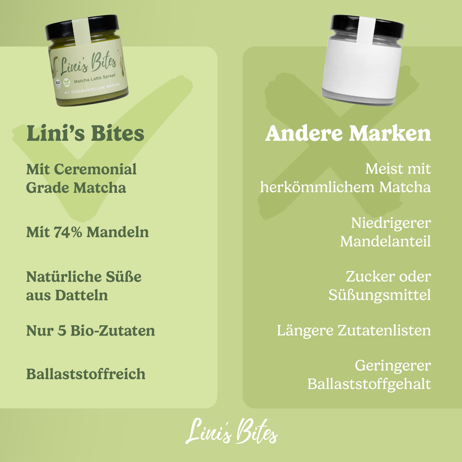 Bio Spread Matcha Latte