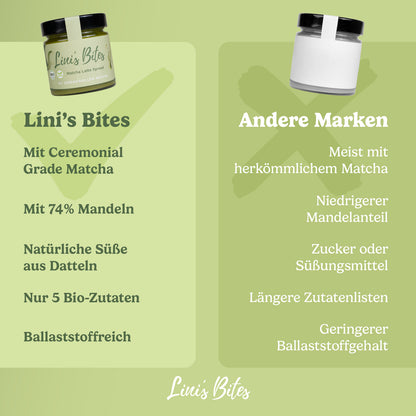 Bio Spread Matcha Latte