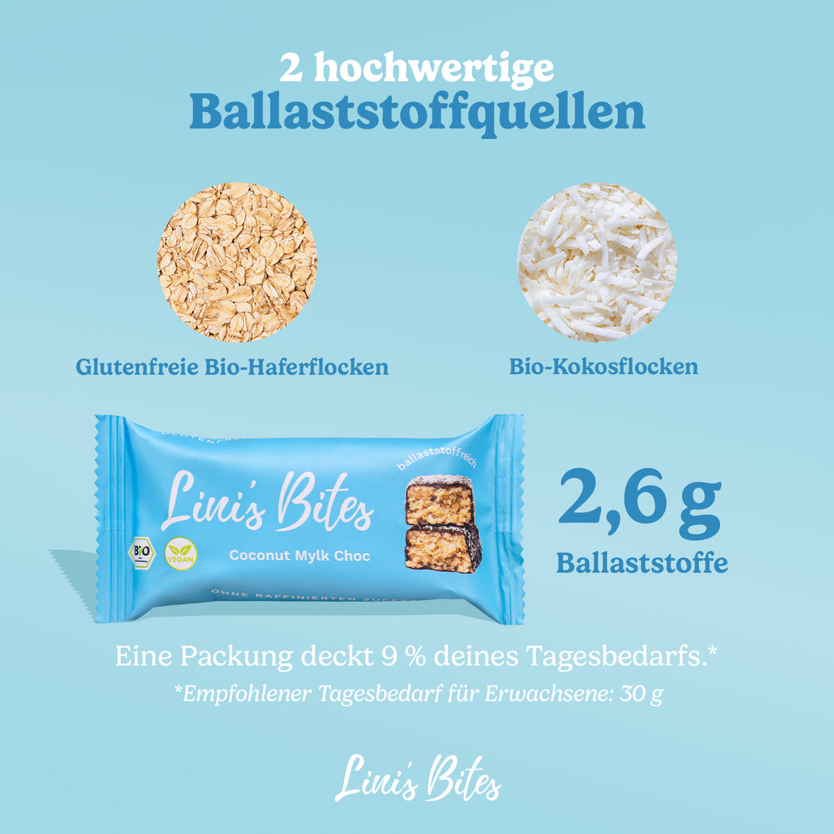 Bio Riegel Coconut Mylk Choc (12er Box)